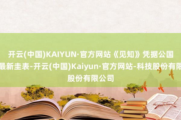 开云(中国)KAIYUN·官方网站 《见知》凭据公国法的最新圭表-开云(中国)Kaiyun·官方网站-科技股份有限公司